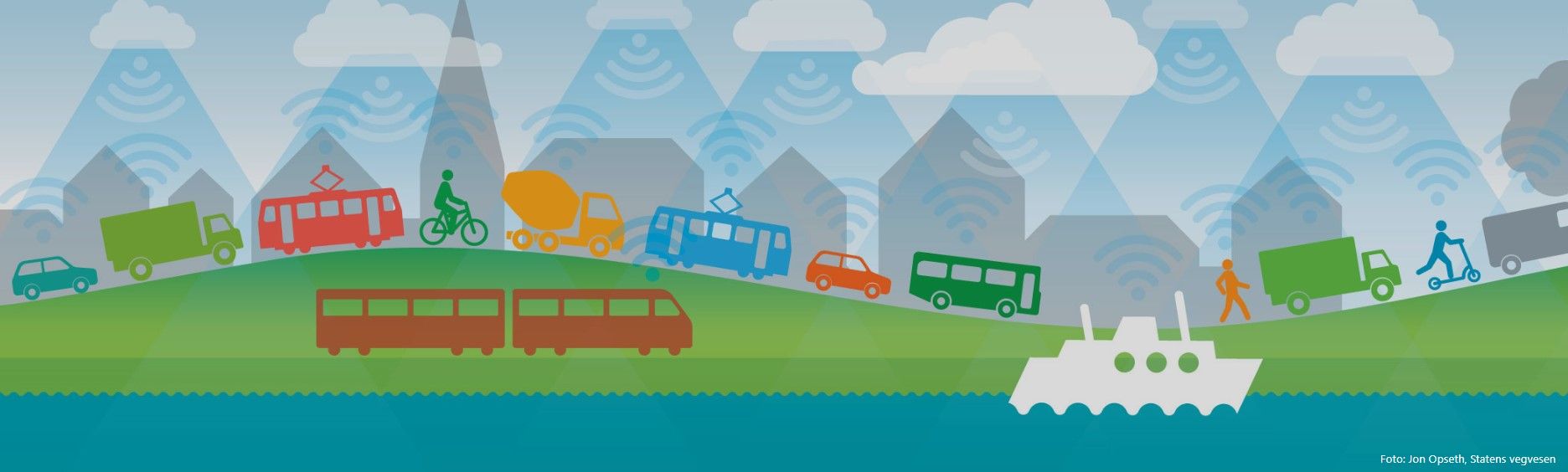 Transportportal.no