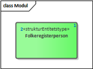 eksempelModul